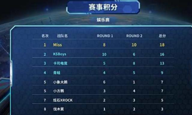 位的理解也 位的理解也