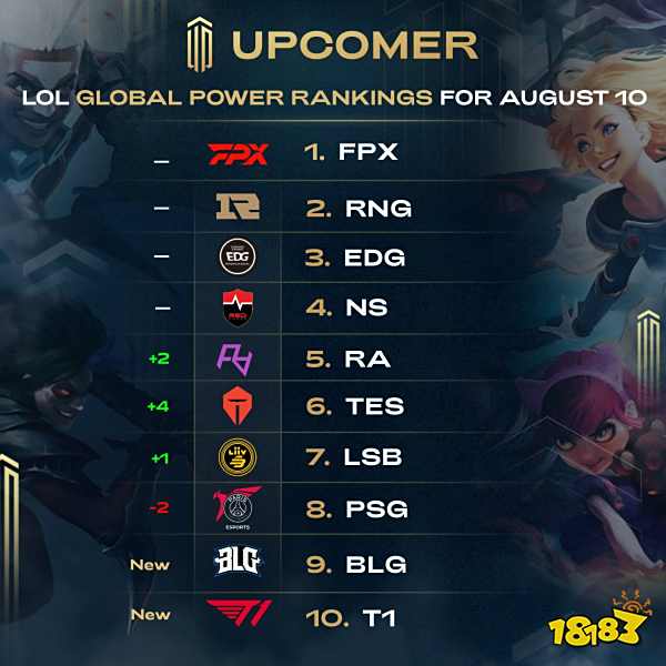 案例分析 案例分析