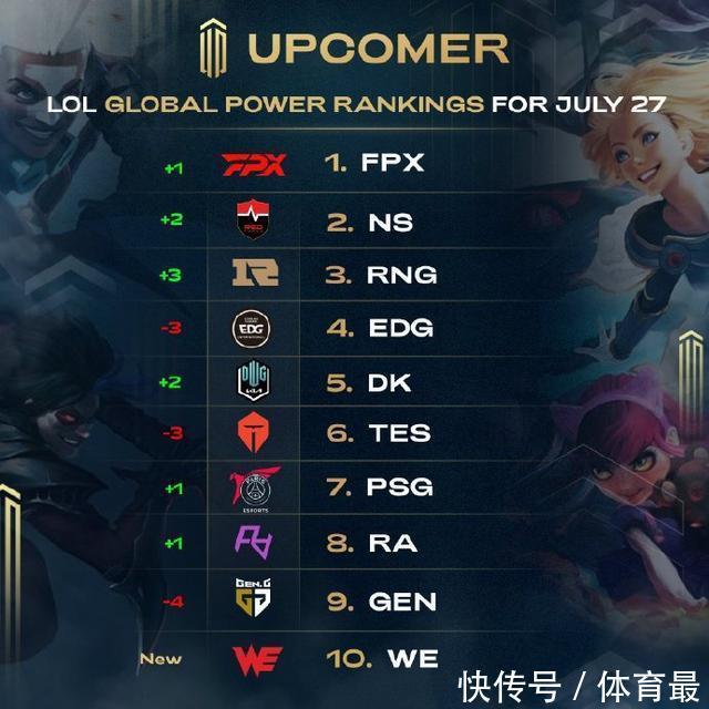 确保识别高 确保识别高